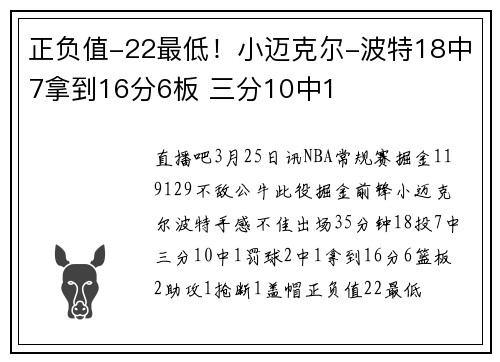 正负值-22最低！小迈克尔-波特18中7拿到16分6板 三分10中1